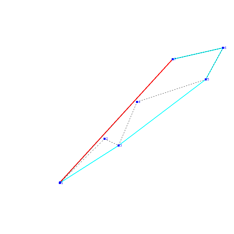 Flugauswertung